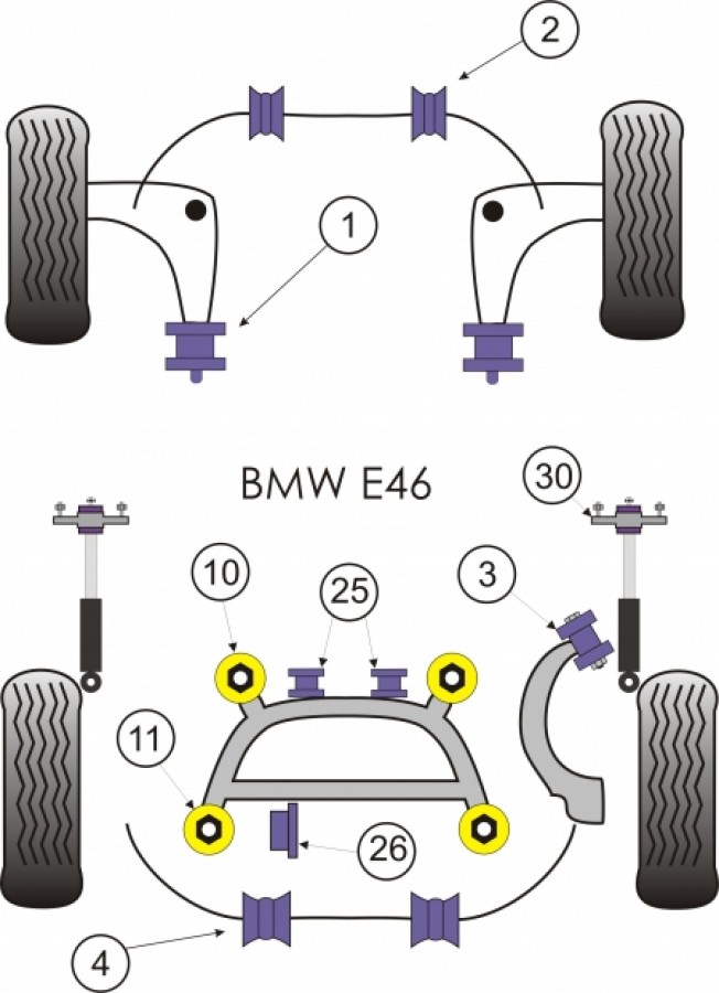 BMW E46 - Set complet